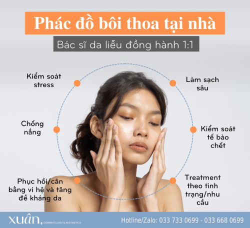 phác đồ bôi thoa tại nhà