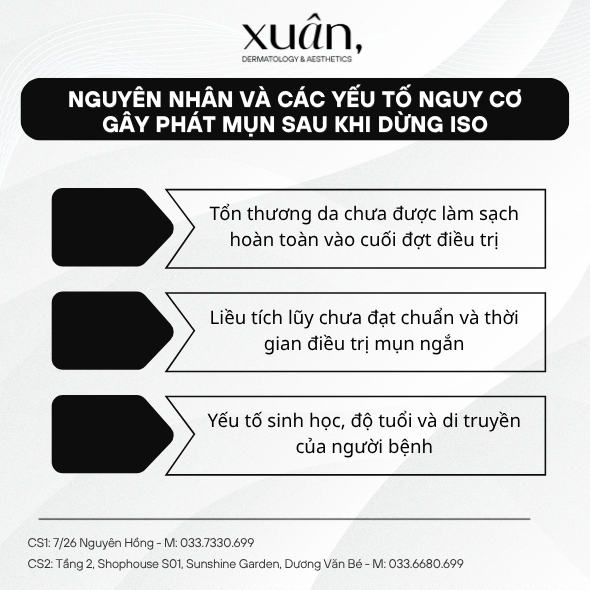 nguyên nhân dừng iso bị bùng mụn